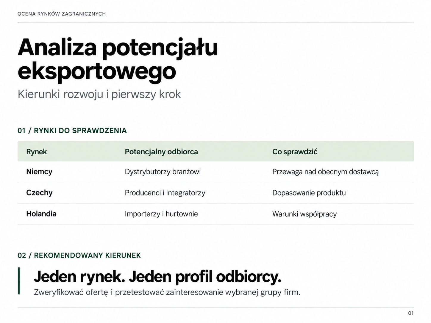 Podgląd analizy potencjału eksportowego: tabela rynków, profile odbiorców i rekomendowany pierwszy krok.